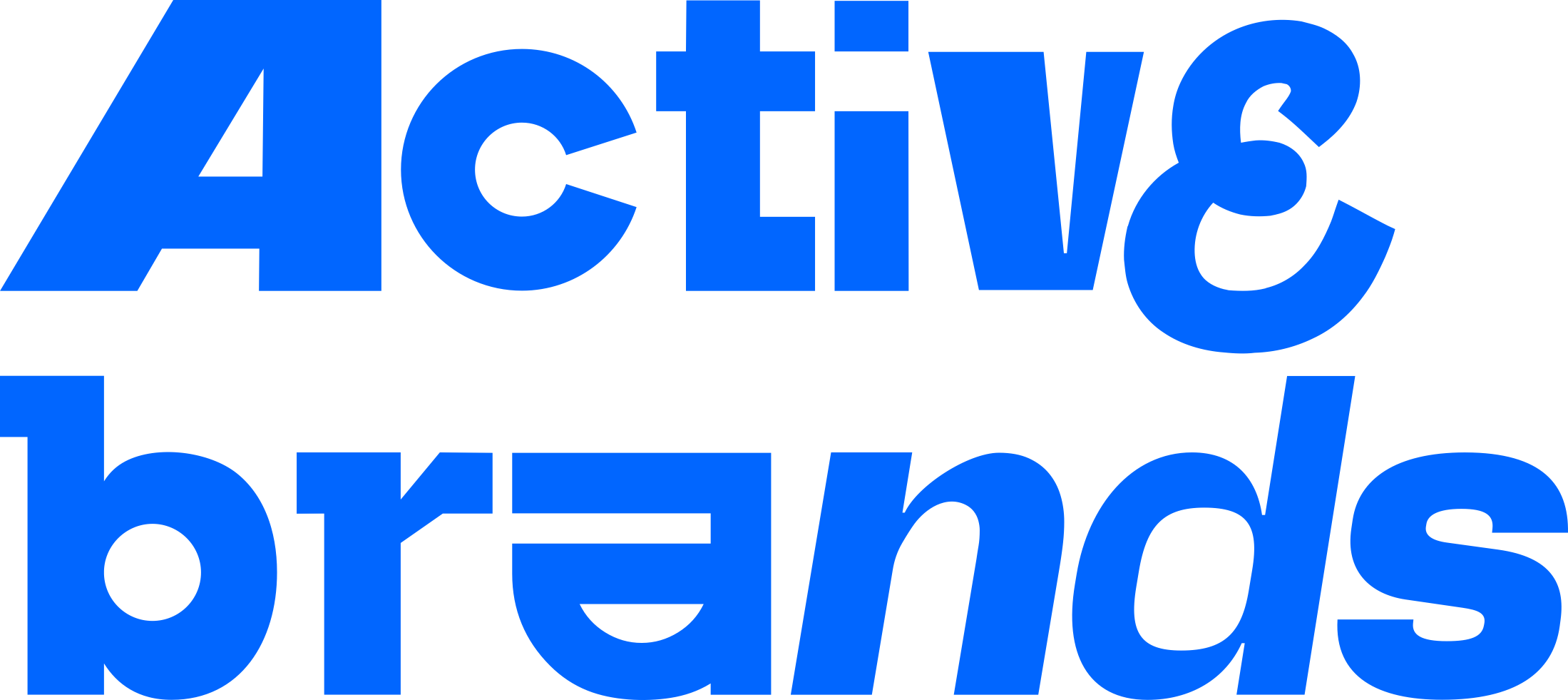 Active Brands